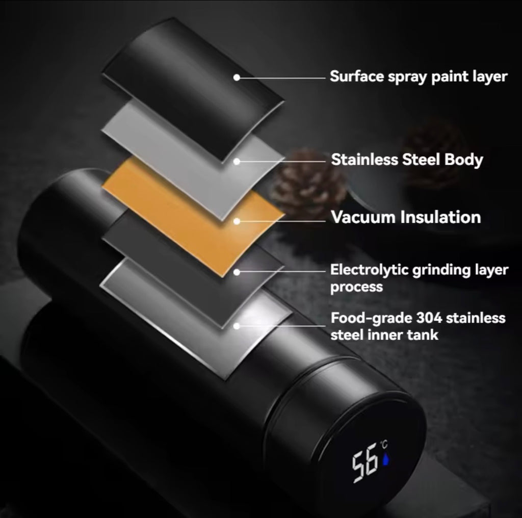 Vaccum Sealed Thermal Cup